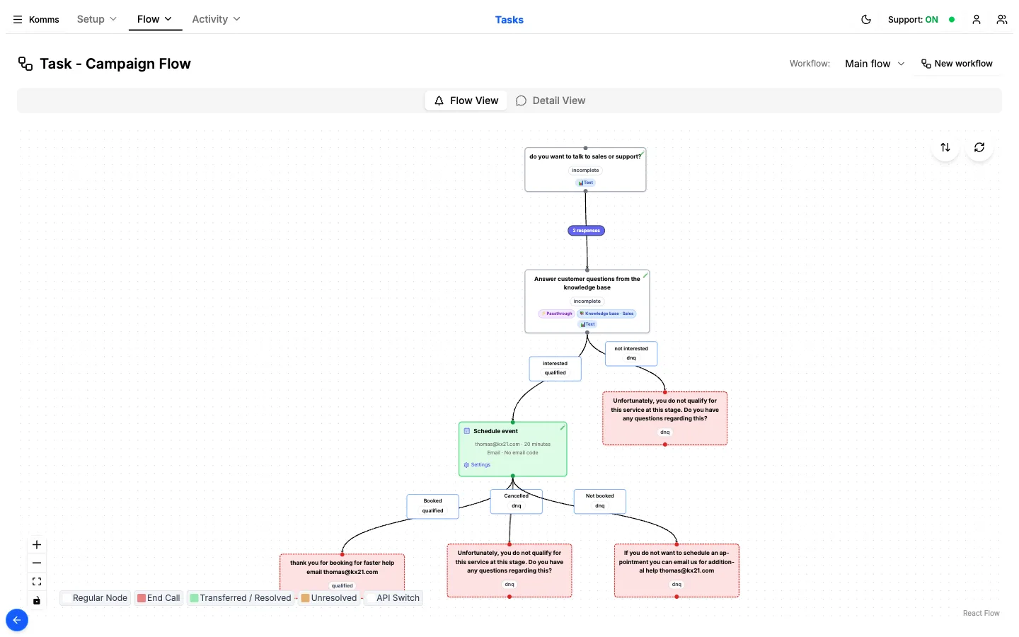 The Komms Tasks screen showing a campaign as a flow of questions